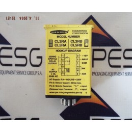 BANNER MAXI-AMP CL5RB