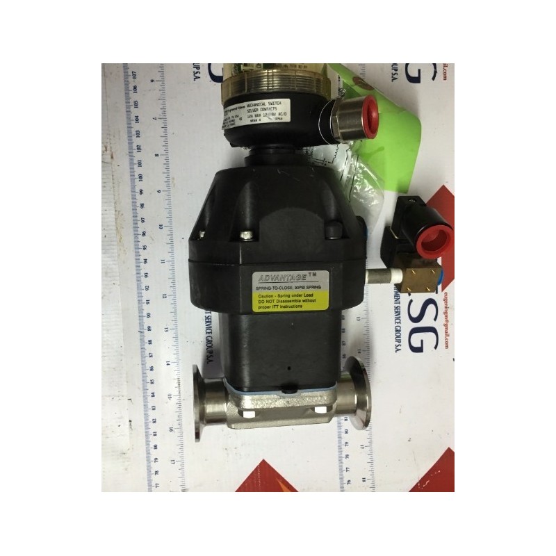 ADVANTAGE SPRING TO CLOSE MAX PRESS 90PSI ADVANTAGE SPRING TO CLOSE MAX PRESS 90PSI