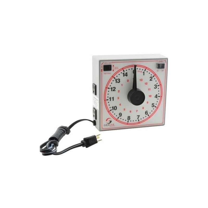 GRALAB TIMER 173 GRALAB TIMER 173